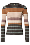 Color Block Striped Top